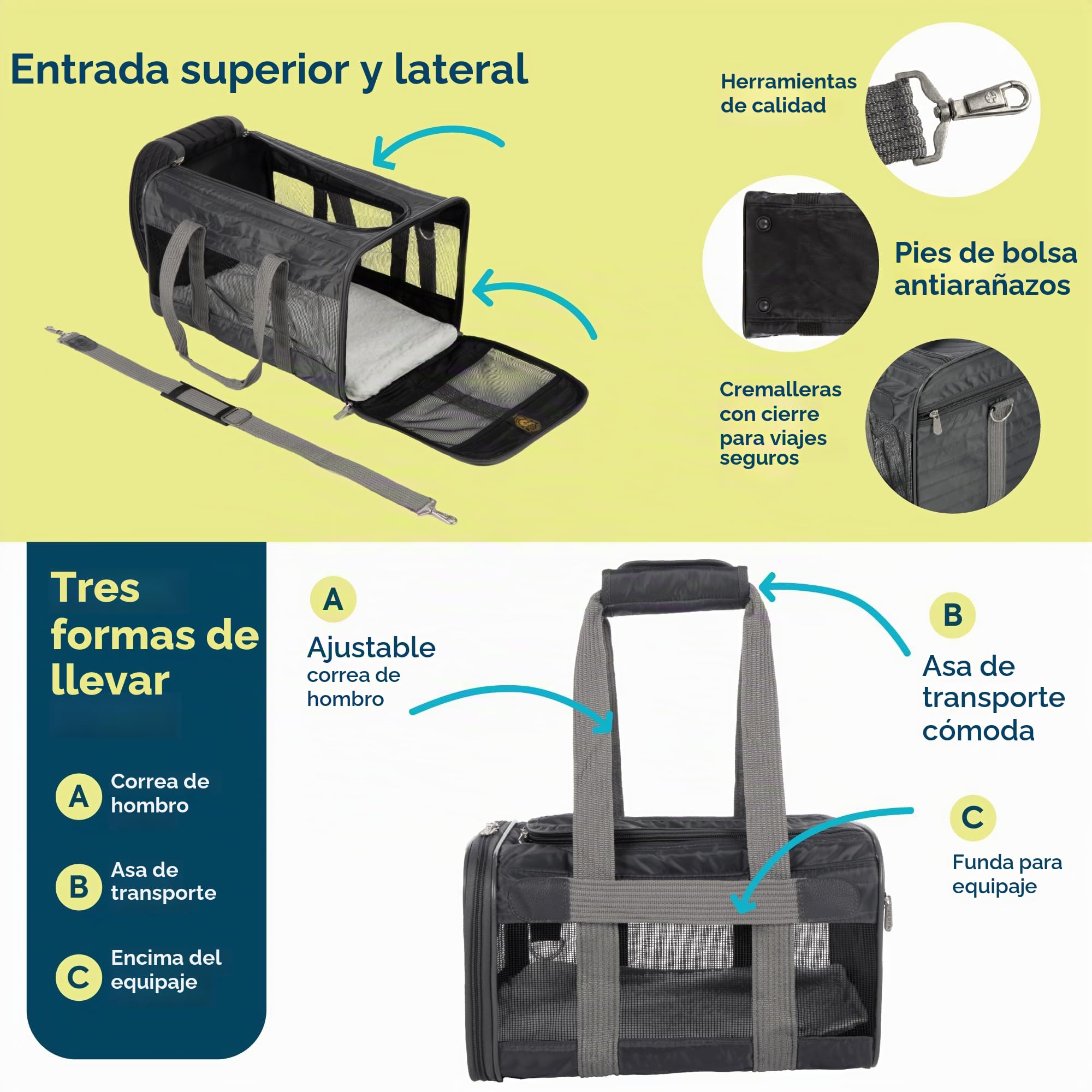 Sherpa Transportador de Mascotas de Viaje Original Gris Carbón Mediano Aprobado por Aerolíneas