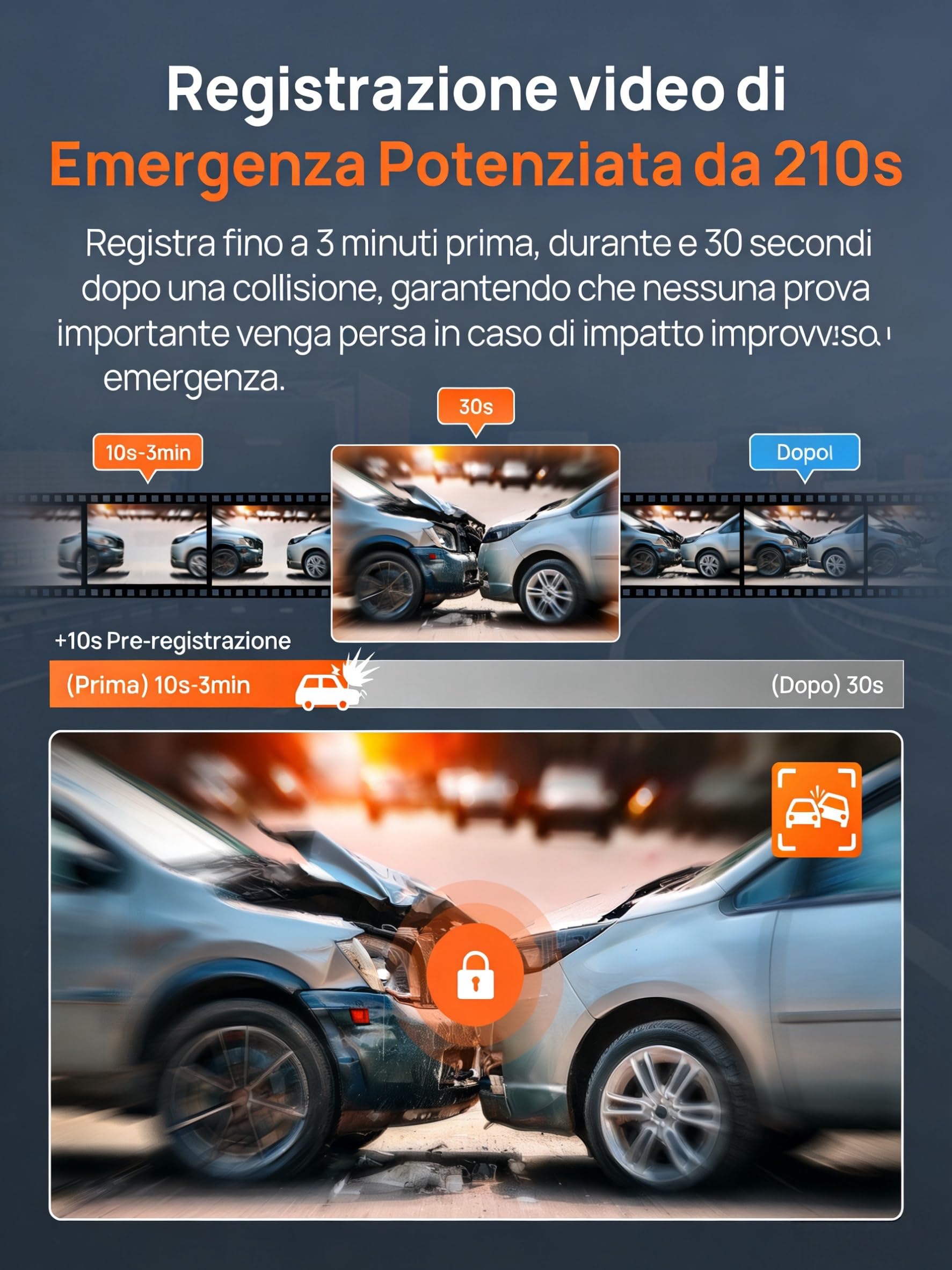 70mai Dash Cam A810S, 4K+1080P Telecamera Auto Fronte e Retro con SD 128GB, Starvis 2 HDR, GPS Integrato, Sorveglianza Parcheggio 24h AI, Visione Notturna, ADAS, WiFi & App, Supporta 512GB