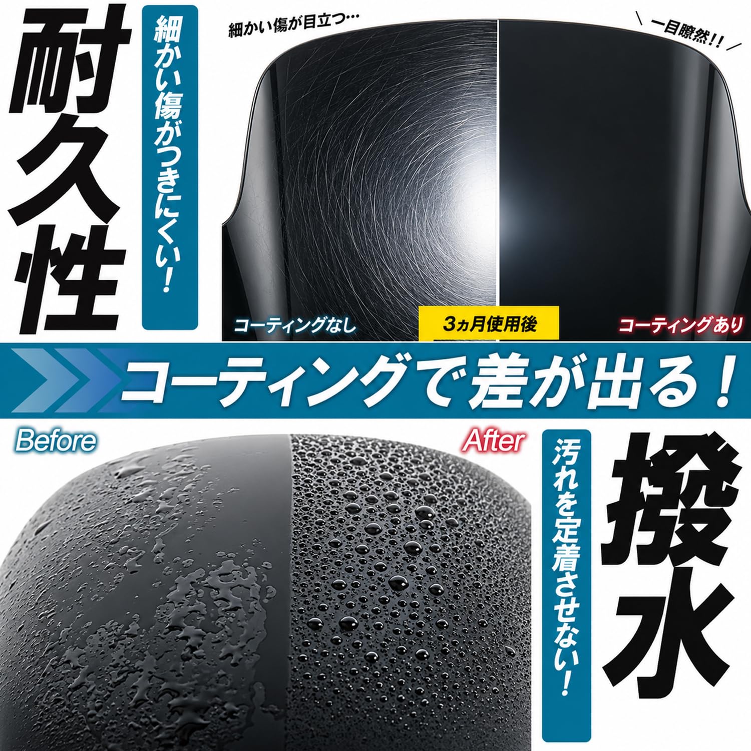 Amazon | スクリーン ウインドシールド 適合 ホンダ ジャイロ
