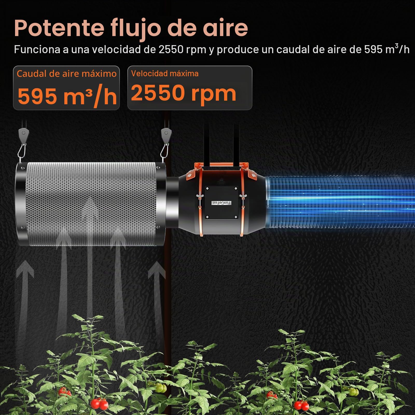 FanGoFast Extractor de Aire 150 mm con Control de App, Regulador de Temperatura y Humedad, Motor EC Silencioso 2550 RPM, Ventilador de Conducto para Tendas de Campaña, Cultivo Indoor
