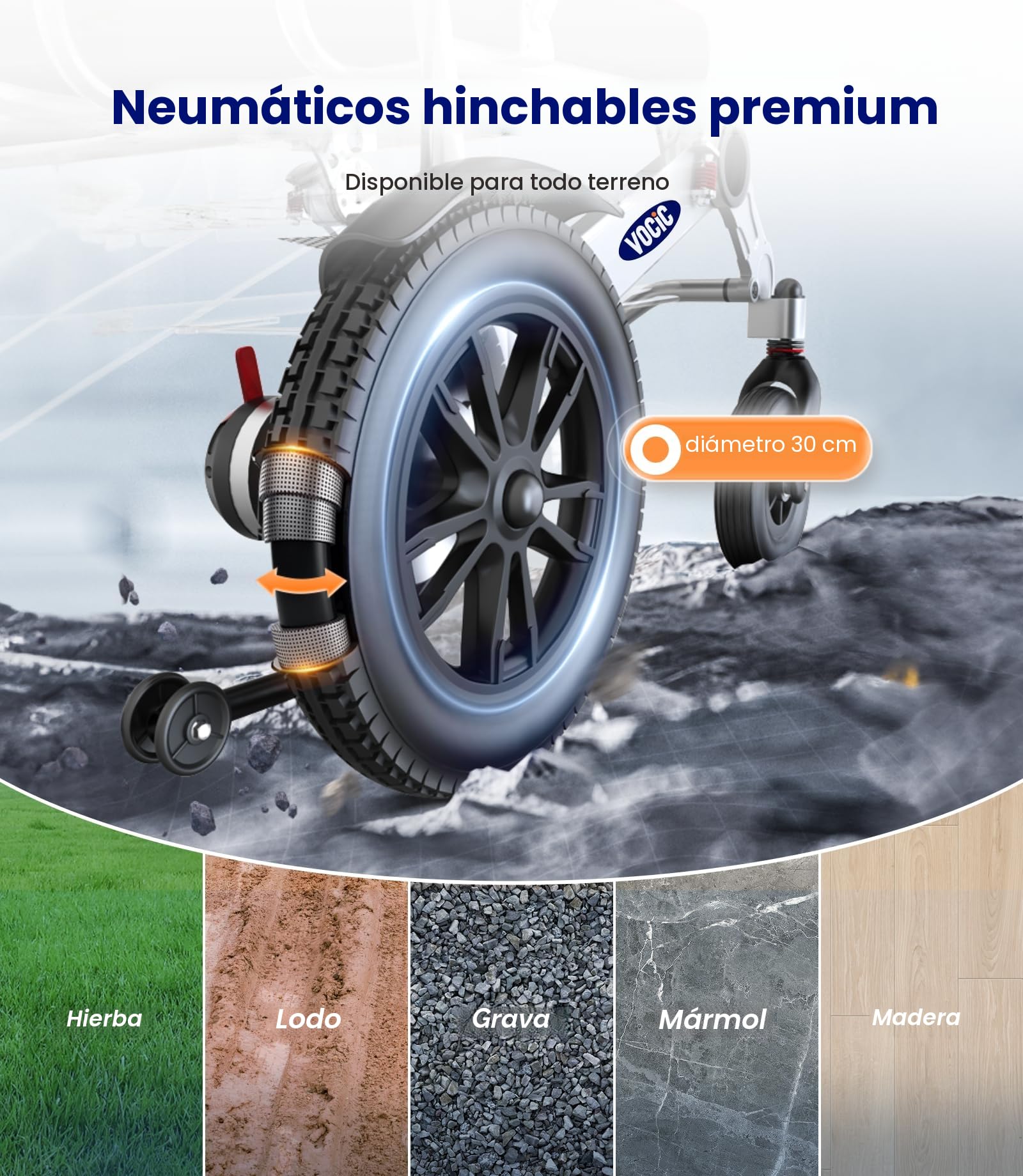 VOCIC V62 Silla de ruedas electrica plegable ligera 25KG | Sillas electricas de doble batería 136KG,25KM aluminio electric wheelchair para todos los terrenos,Aprobado por la aerolínea