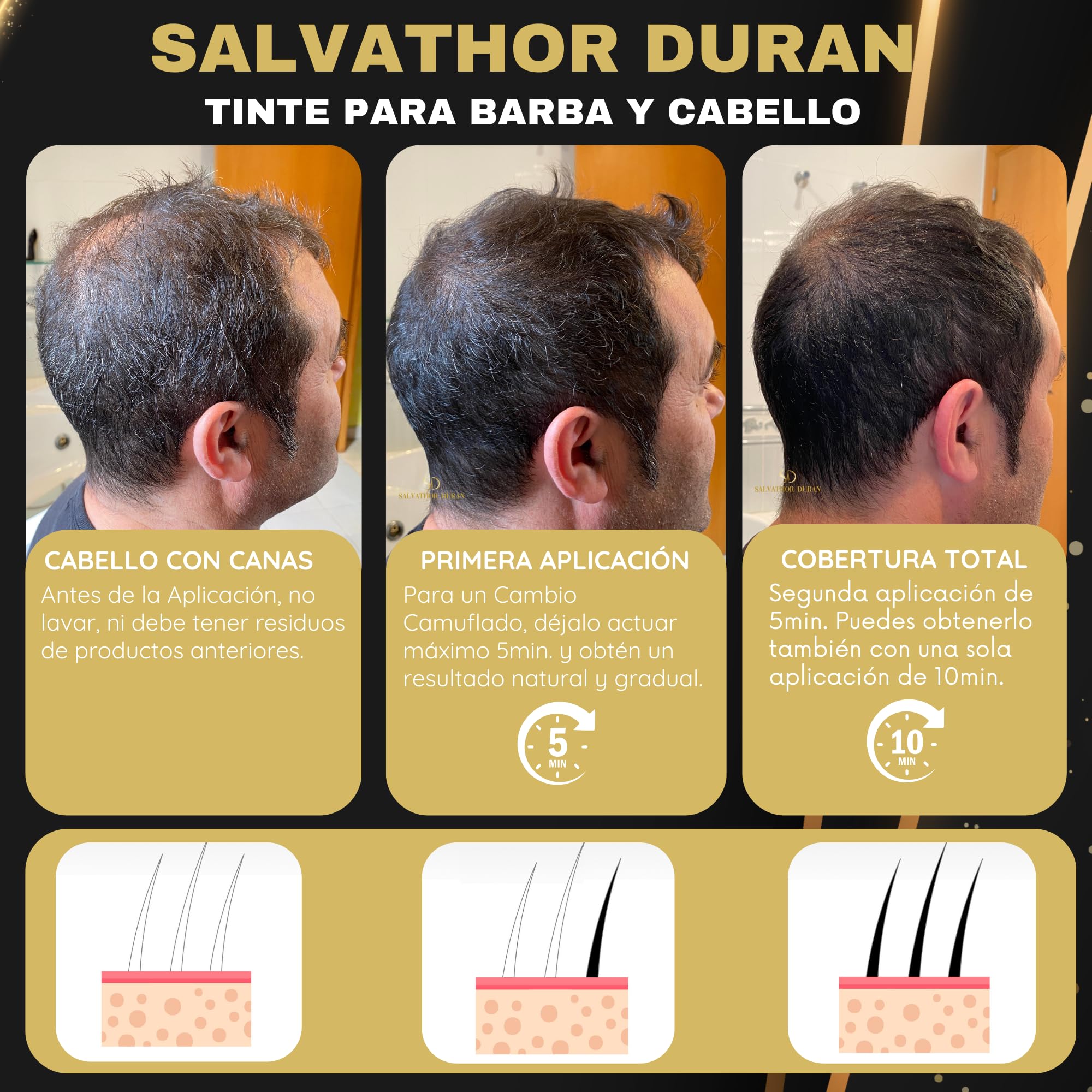 Tinte Barba Hombre - Tinte Barba - Champu Anticanas Hombre - 20 Aplicaciones - Con Protector de Barba - Salvathor Duran - 250 ml.