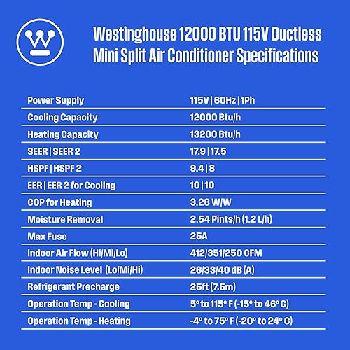 Miniatura 7 de Westinghouse 12,000 BTU, 115 V, 19 SEER sin conductos Mini sistema de calefacción, aire acondicionado dividido con bomba de calor inversor