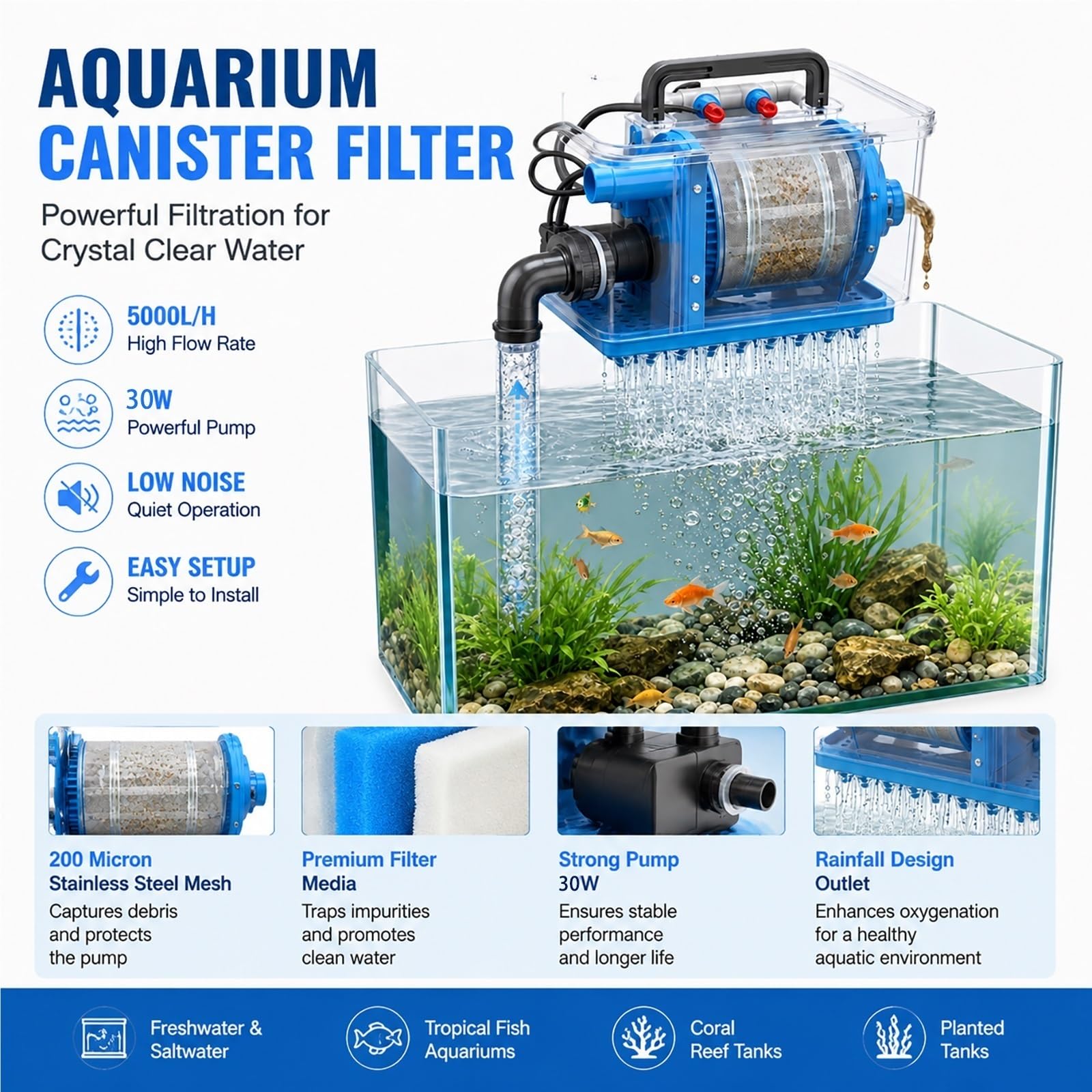 Filtro automatico di controlavaggio 200 maglie, sistema di filtrazione dell'acqua autopulente 5000L/H per acquari, acquacoltura, stagni di pesci, rete in acciaio inossidabile, filtrazione 75μm