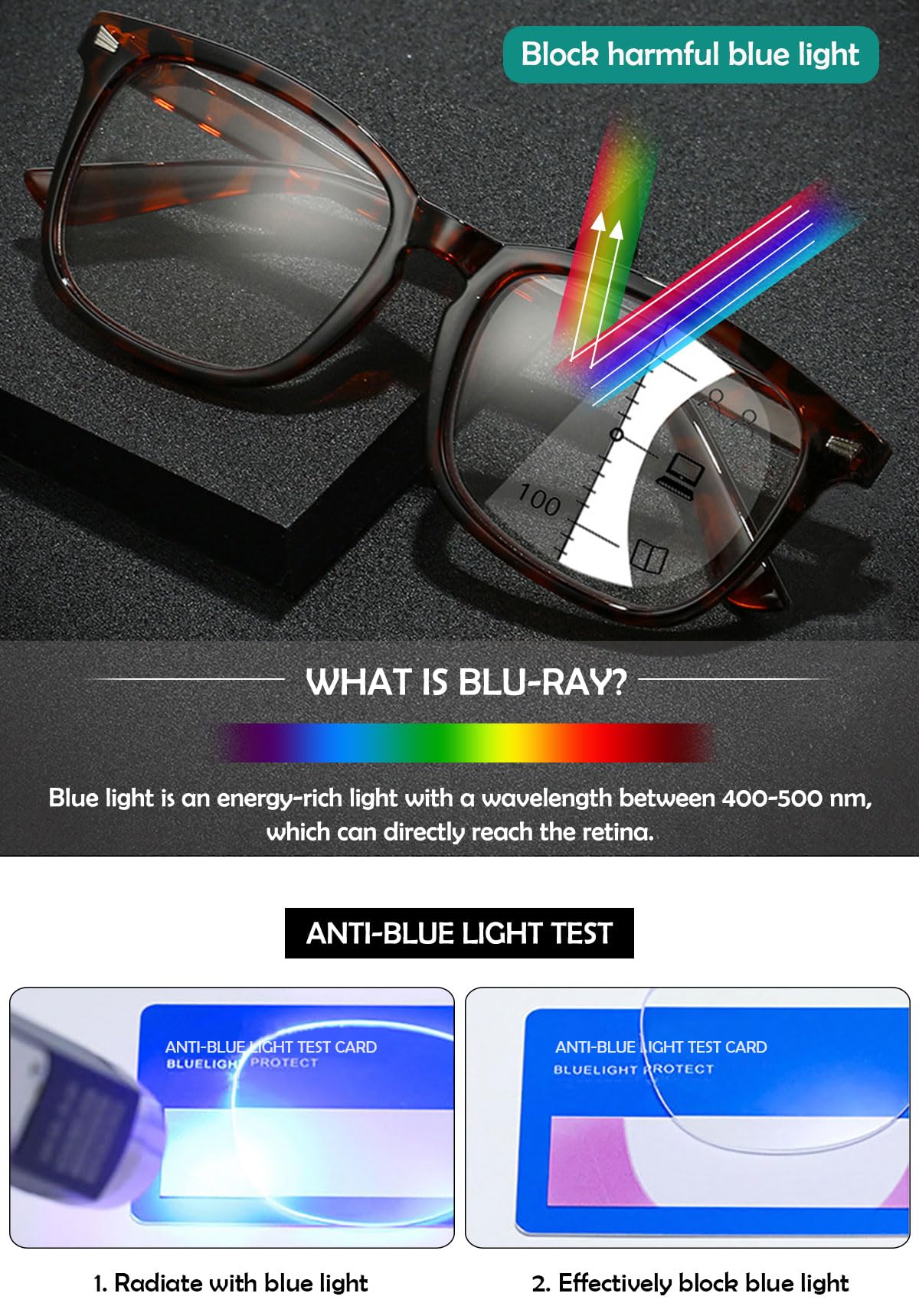 KOOSUFA Gleitsicht Lesebrille Gleitsichtbrille Progressive Multifokus Herren Damen Anti-Blaulicht Lesebrillen Klassische Lesehilfe Arbeitsplatzbrille 1.0 1.5 2.0 2.5 3.0 3.5 4.0