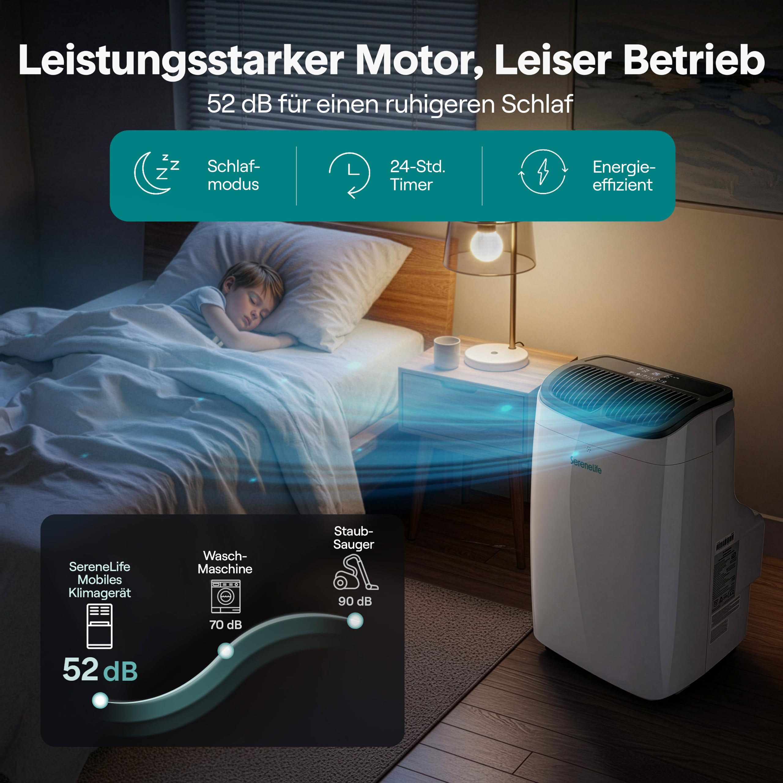 SereneLife Klimaanlage Mobil 7000 BTU – Kleine Klimaanlage für Zimmer bis 20 m² | Kühlung, Entfeuchter & Ventilator | 49 dB