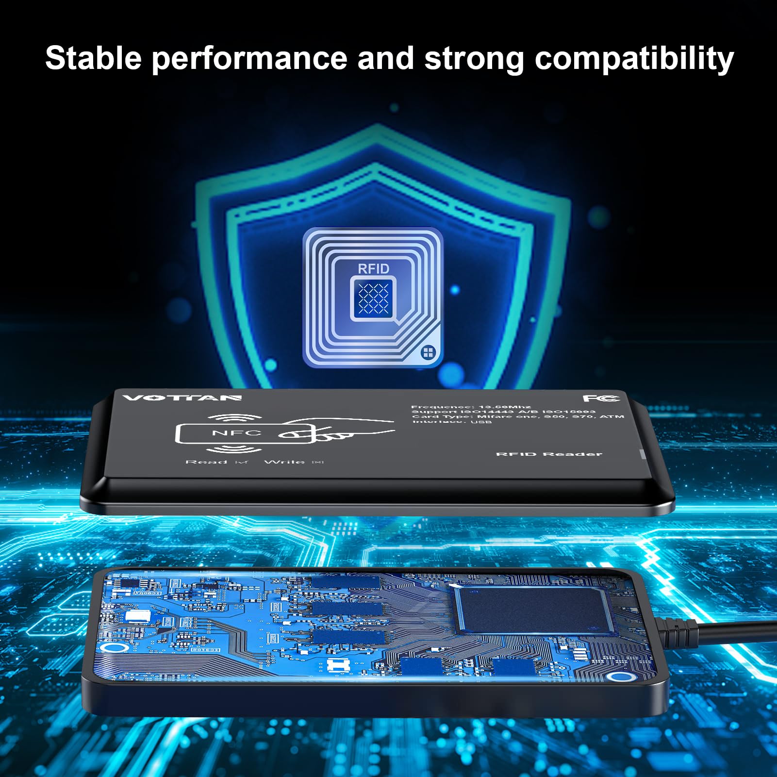 Amazon.com: RFID Card Reader 13.56Mhz Reader Support ISO14443-A/B