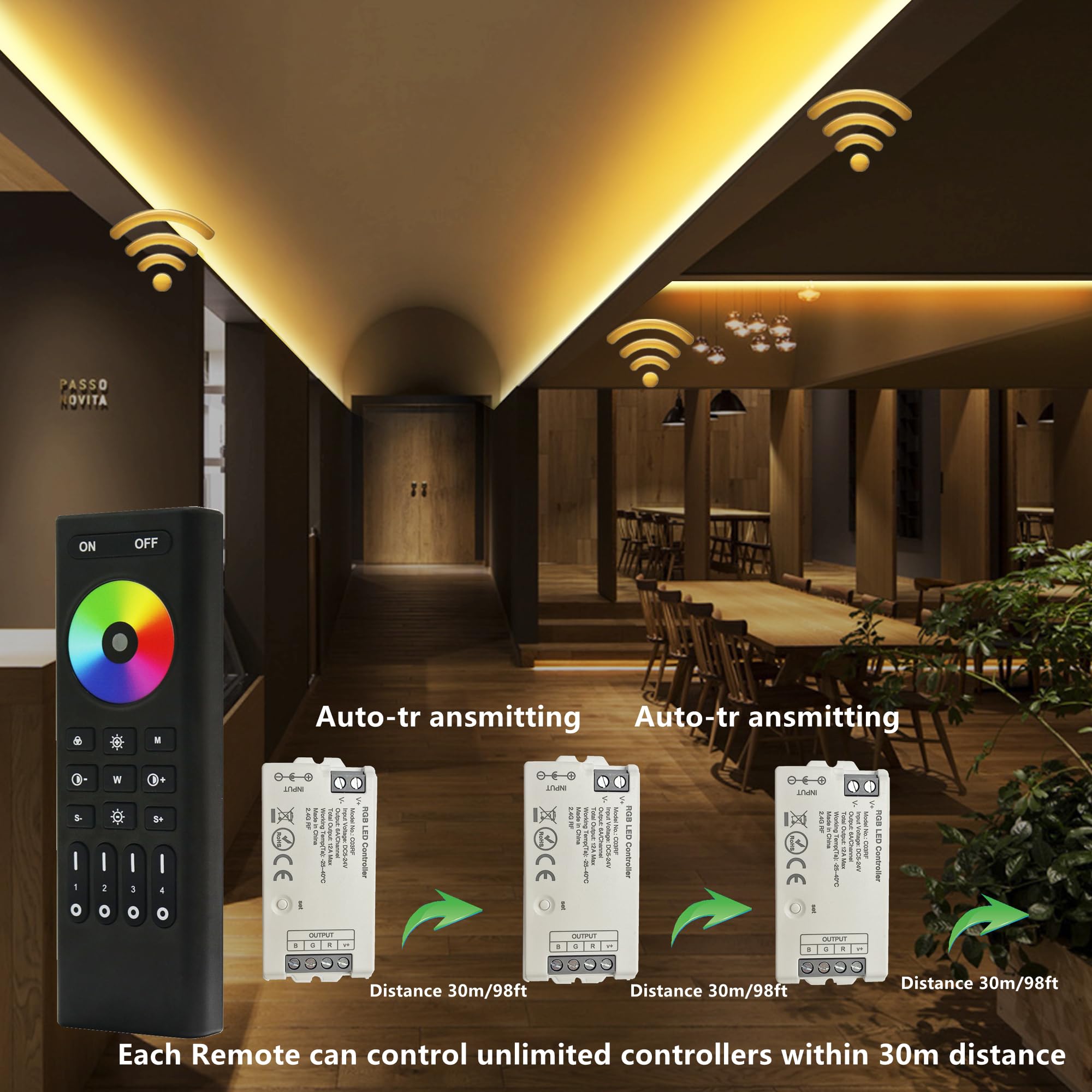 GIDEALED RGB LED Controller with RF Remote Control,2.4GHz Wireless LED Controller+4 Zone Remote Control Kit Group Control 4 Wire DC5V DC12V DC24V RGB LED Strip Light Dimming Change Color - Image 4