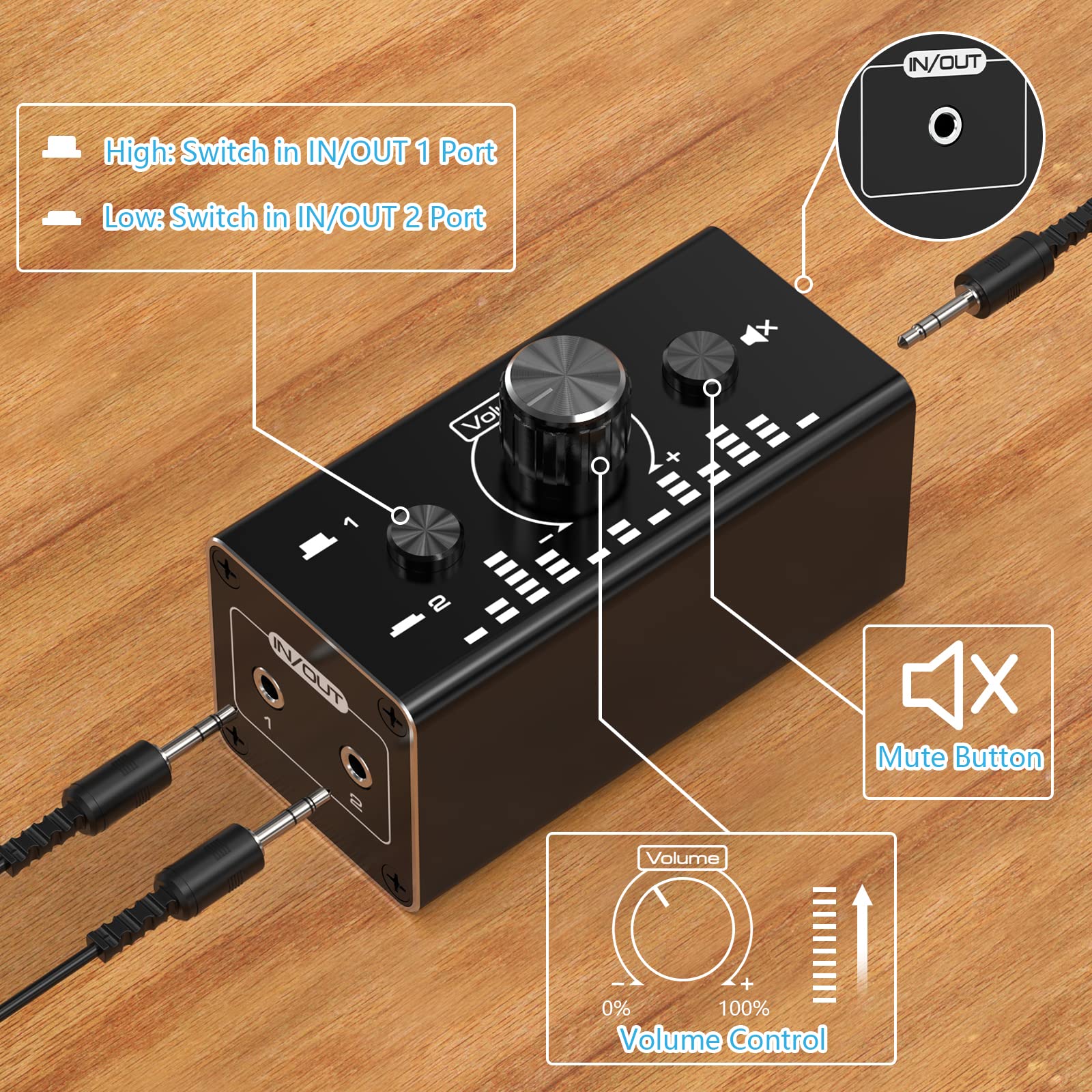 Tendak Dwukierunkowy 3.5mm Jack Audio Przełącznik Selector 2 In 1 Out/1 In 2 out Analogowy Stereo Audio Przełącznik z głośnością Kontrola, Rozdzielacz Audio Box dla głośników Zestaw słuchawkowy PC