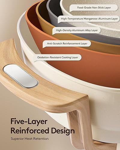 Miniatura 4 de Olla caliente eléctrica con divisor, gran olla antiadherente de doble cara Shabu Shabu Shabu de doble sabor 1500 W con control ajustable de 5