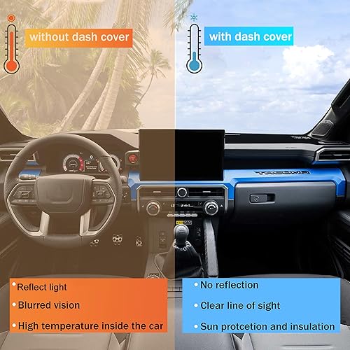 Miniatura 10 de SENSHINE Cubierta de tablero de instrumentos para Toyota Tacoma 2016-2022 2023, cubierta de consola central, protector de alfombra, protector solar,