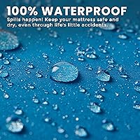 Vista 3 de Utopia Bedding - Funda de colchón impermeable premium contra chinches, protector de colchón con cierre para cama California King, 12 pulgadas