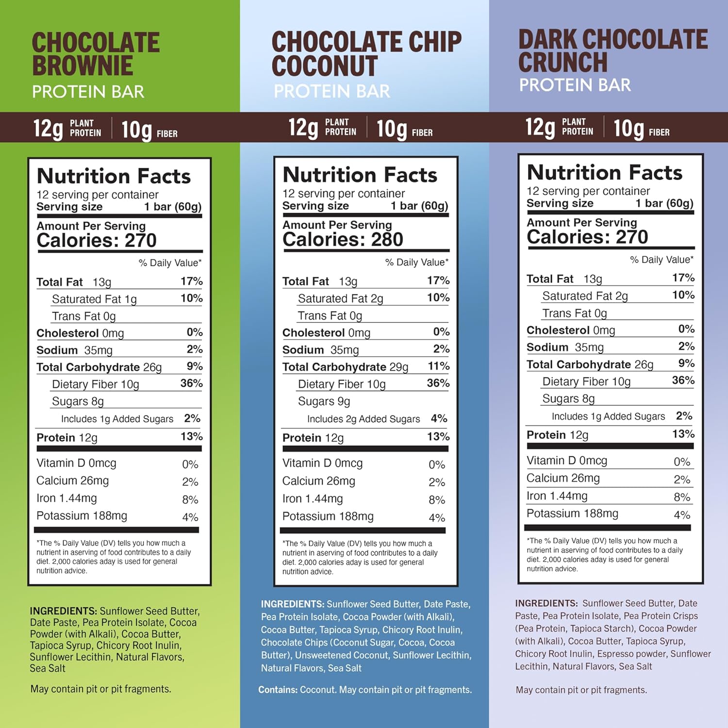 Amrita Nut Free Chocolate Variety Pack Vegan Protein Bars (12 Count) | 12g Plant-Based Protein Bar | Peanut Free, Gluten Free, and Dairy Free | Low Sugar, High Fiber, Healthy School-Safe Snacks