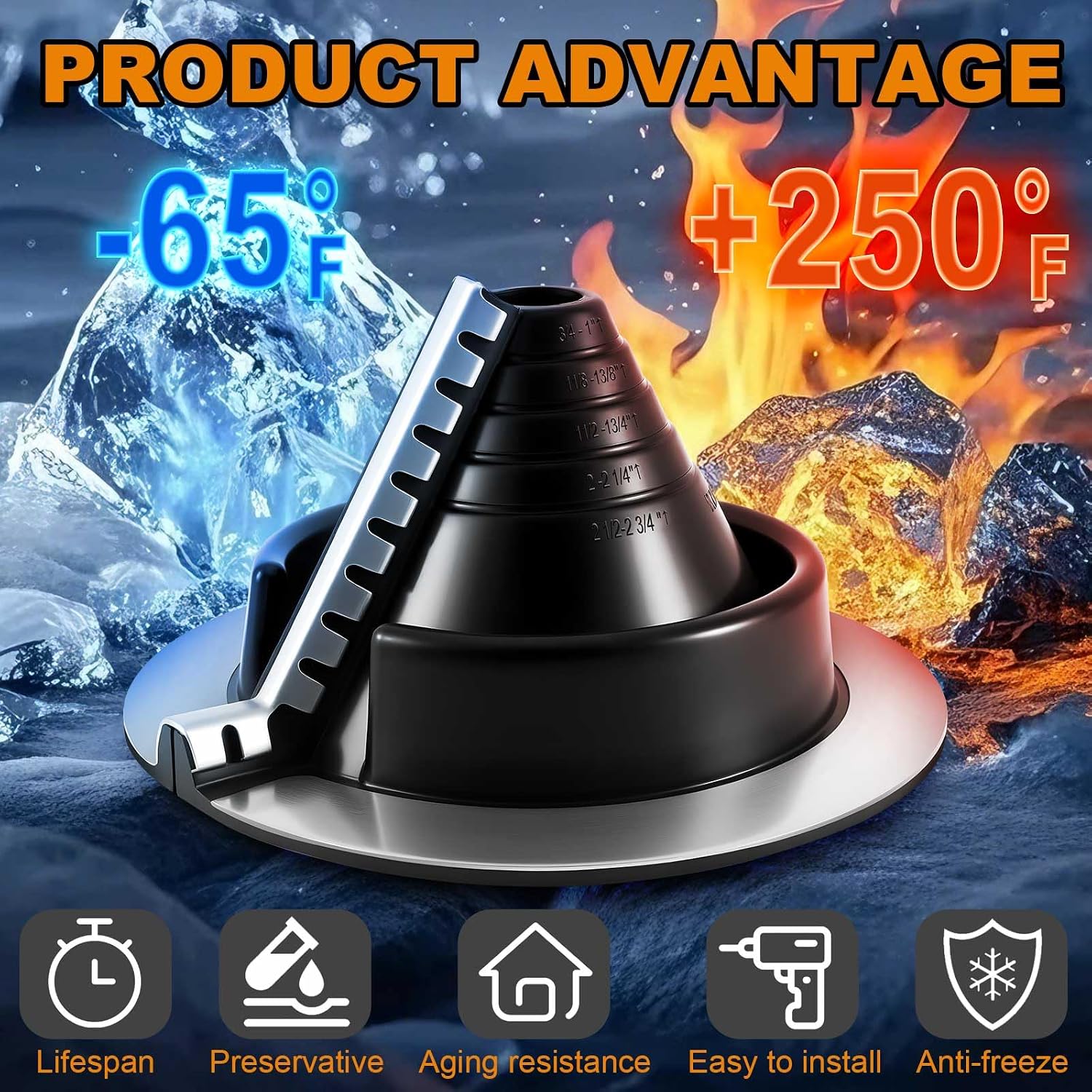 Pushglossy 1 Pcs 3/4" - 2-3/4" Metal Split Roof Pipe Flashing Vent Boot Epdm Flexible Roof Jack Rubber Flashing Boot, Round Base(Black)