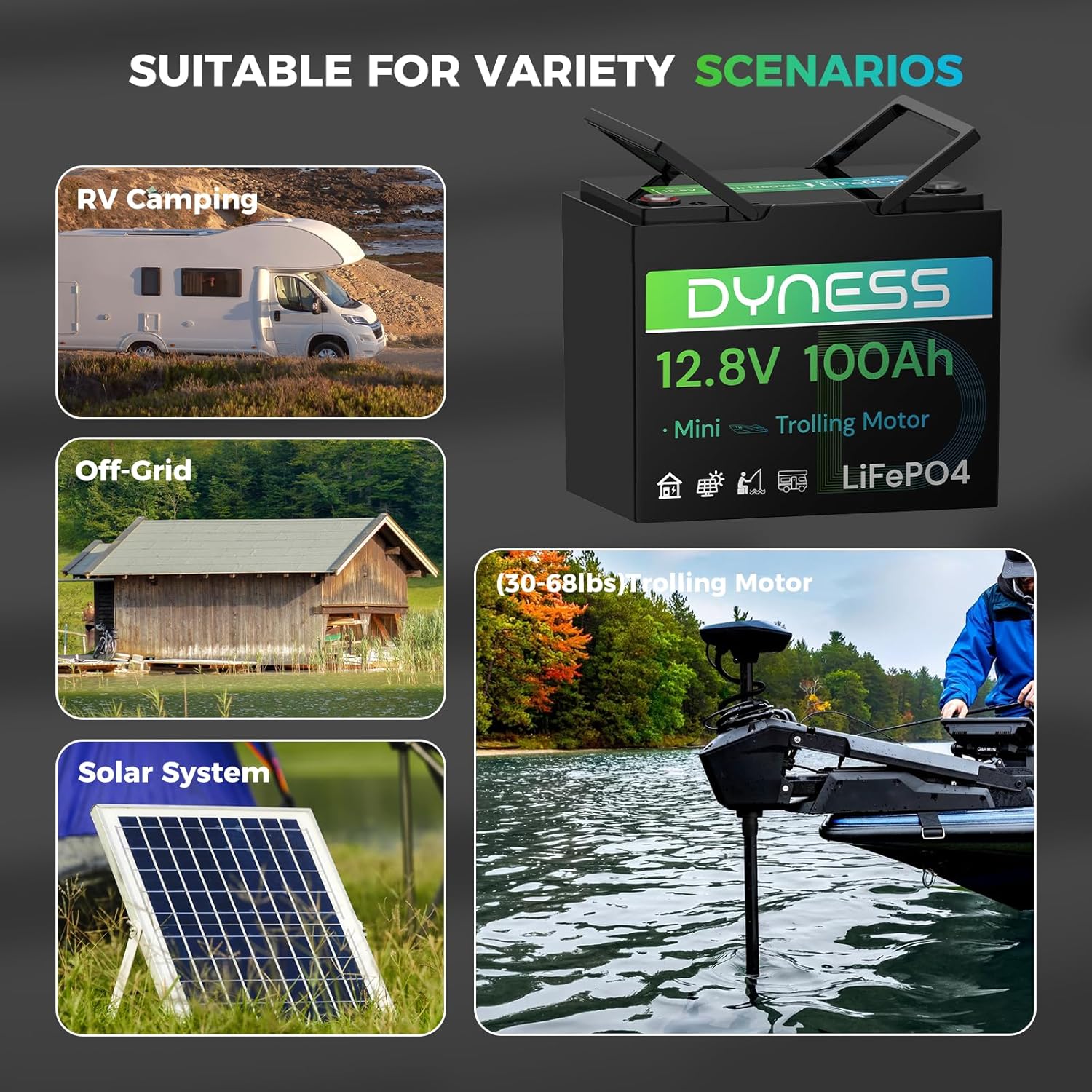 12V 100Ah LiFePO4 Battery Mini TM, BCI Group 24, 12V 100Ah Lithium Battery with Low-Temp Protection Built-in 100A BMS, 12.8V Deep Cycles Battery, Perfect for Trolling Motor, RVs, Boat, Marine