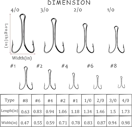Miniatura 5 de Ganchos dobles  35 ganchos clásicos de rana, 3 ganchos fuertes y afilados de acero de alto carbono, ganchos pequeños para atar moscas para agua