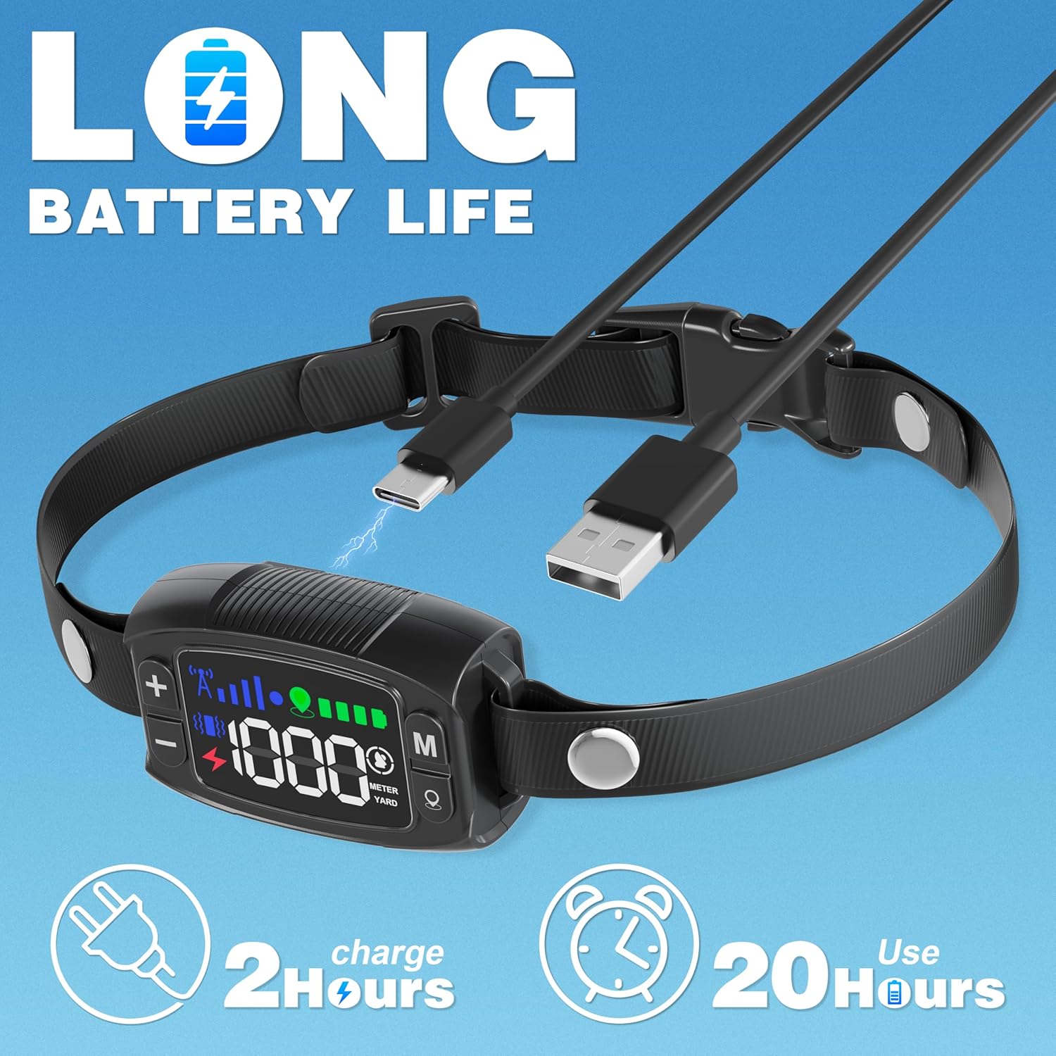 GPS Wireless Dog Fence System, Rechargeable Electric Fence for Dogs, IPX6 Waterproof Collar, Adjustable Warning, 33Yd-1000Yd Range, Pet Safe Outdoor Containment for Most Breeds