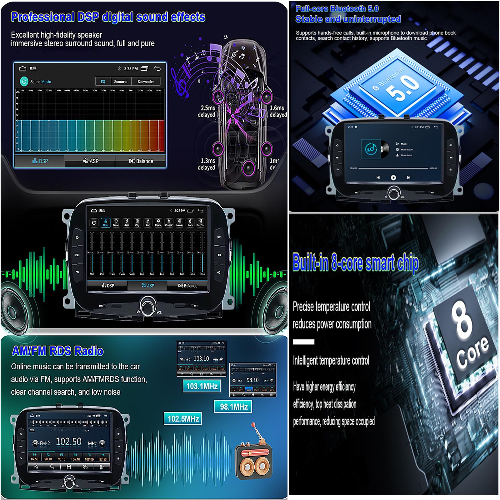 Android 15 Radio Samochodowe do F-iat 500 2016–2019 Obsługa Bezprzewodowego CarPlay i Android Auto, 7-calowy Ekran Dotykowy, GPS, WiFi, Bluetooth, Mirror Link, FM, Sterowanie z Kie(Size:8Core 6+128G)