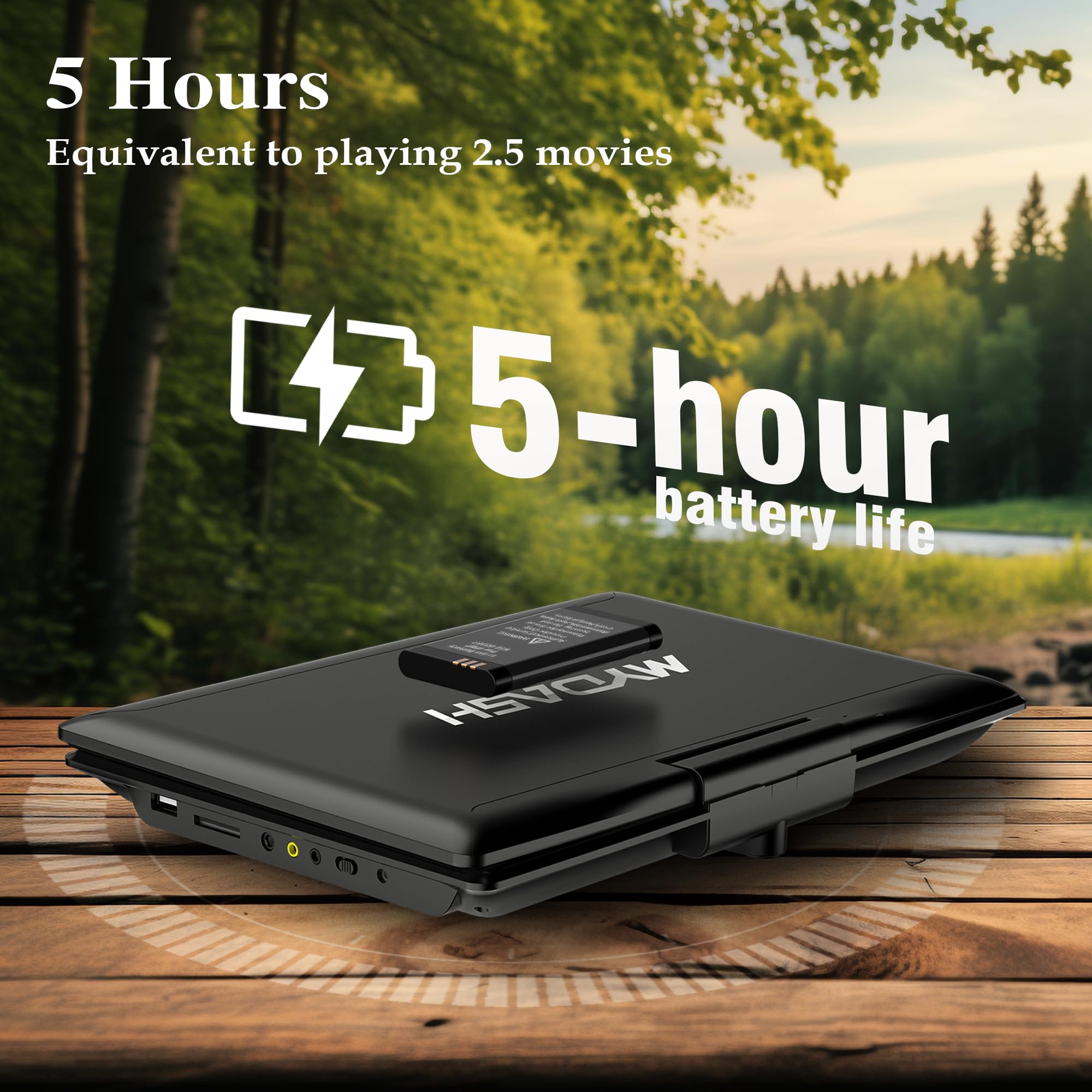 Lettore DVD Portatile da 14,9" per Auto con Schermo HD Orientabile da 12,5" - Supporto Poggiatesta, CD Player con Proiettore TV Sync, Porta USB/SD per Bambini