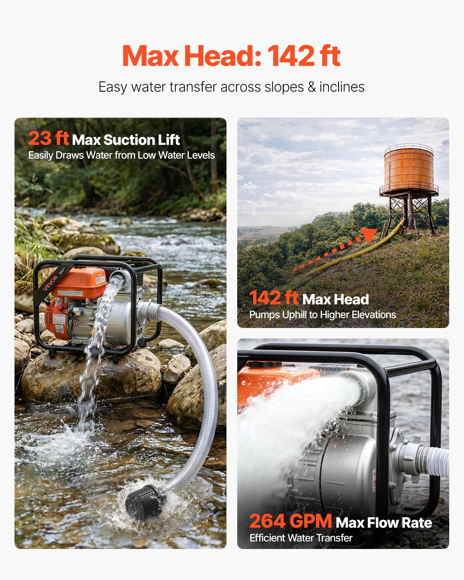 VEVOR Pompa Acqua a Benzina, Motopompa per Irrigazione Prato Laghetti Piscina Giardino 59960 L/H, Trasferimento Acqua 7 CV, Pompa Acqua con Motore a Benzina Tubo 7,6m Dimensioni Porta 76,2 mm