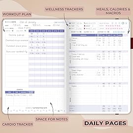 Clever Fox Fitness & Food Journal - Nutrition & Workout Planner for Women & Men - Diet & Gym Exercise Log Book with Calendars, Diet & Training Trackers - Undated, A5 Size, Hardcover (Rose Gold)
