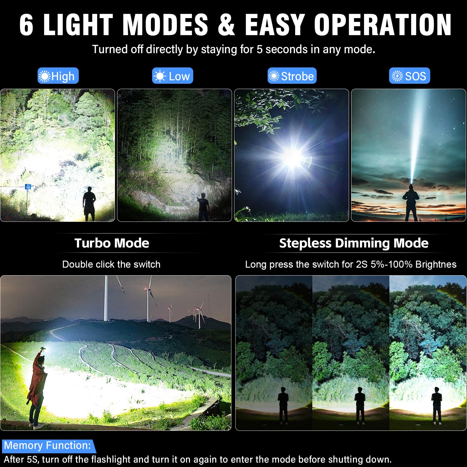 Lampe de poche LED, haute puissance 50 000 lumens, lampe de poche tactique super lumineuse, lampes de poche rechargeables, 6 modes zoomables, étanches, pour urgence, extérieur, maison, camping,