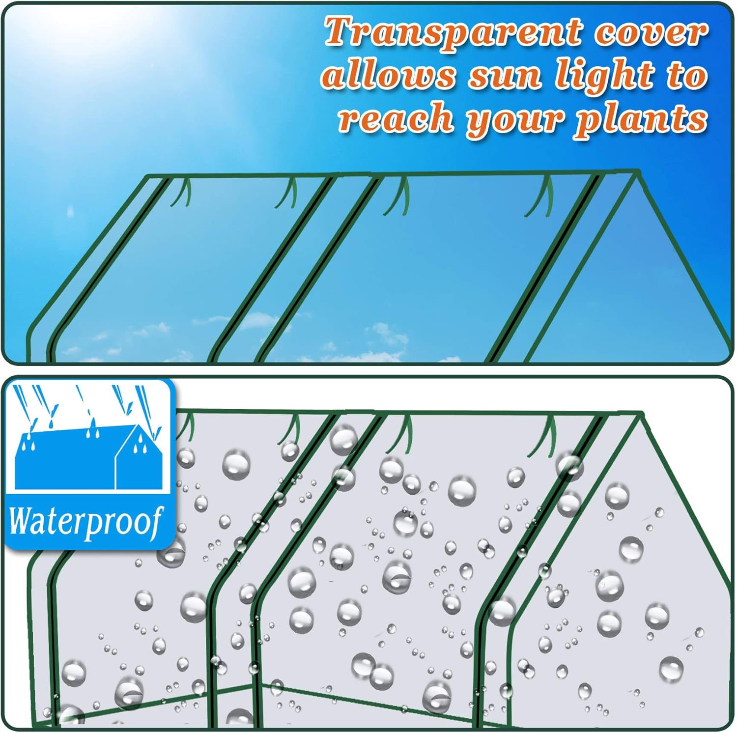 Strong Camel Replacement Cover for Outdoor Greenhouse Plant Shelves UV Protected Plant Green House (72" WX 36" D X 36" H, PVC Cover)