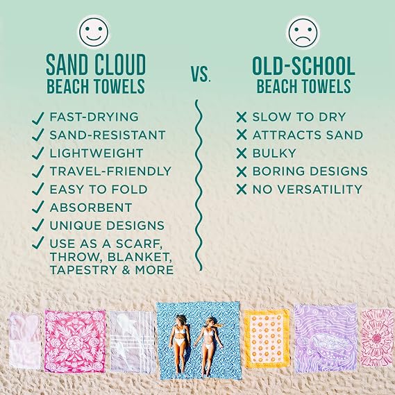 Sand Cloud Turkish Beach Towel - Sand Resistant - Fast Drying
