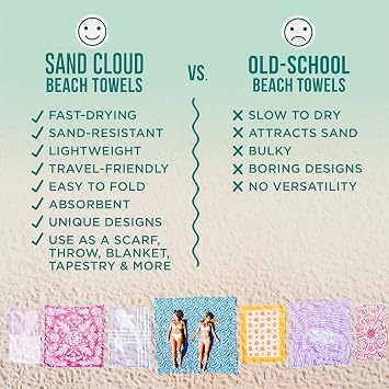 Sand Cloud Turkish Beach Towel - Sand Resistant - Fast Drying