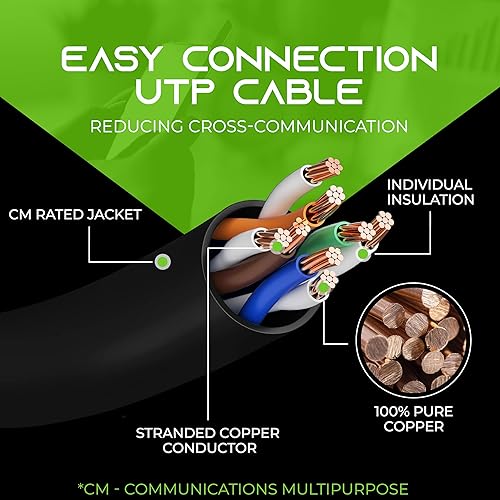 Miniatura 6 de GEARIT Paquete de 24 cables de conexión Ethernet Cat5e de 1 pie - Cable de red LAN RJ45 sin enganches, color negro