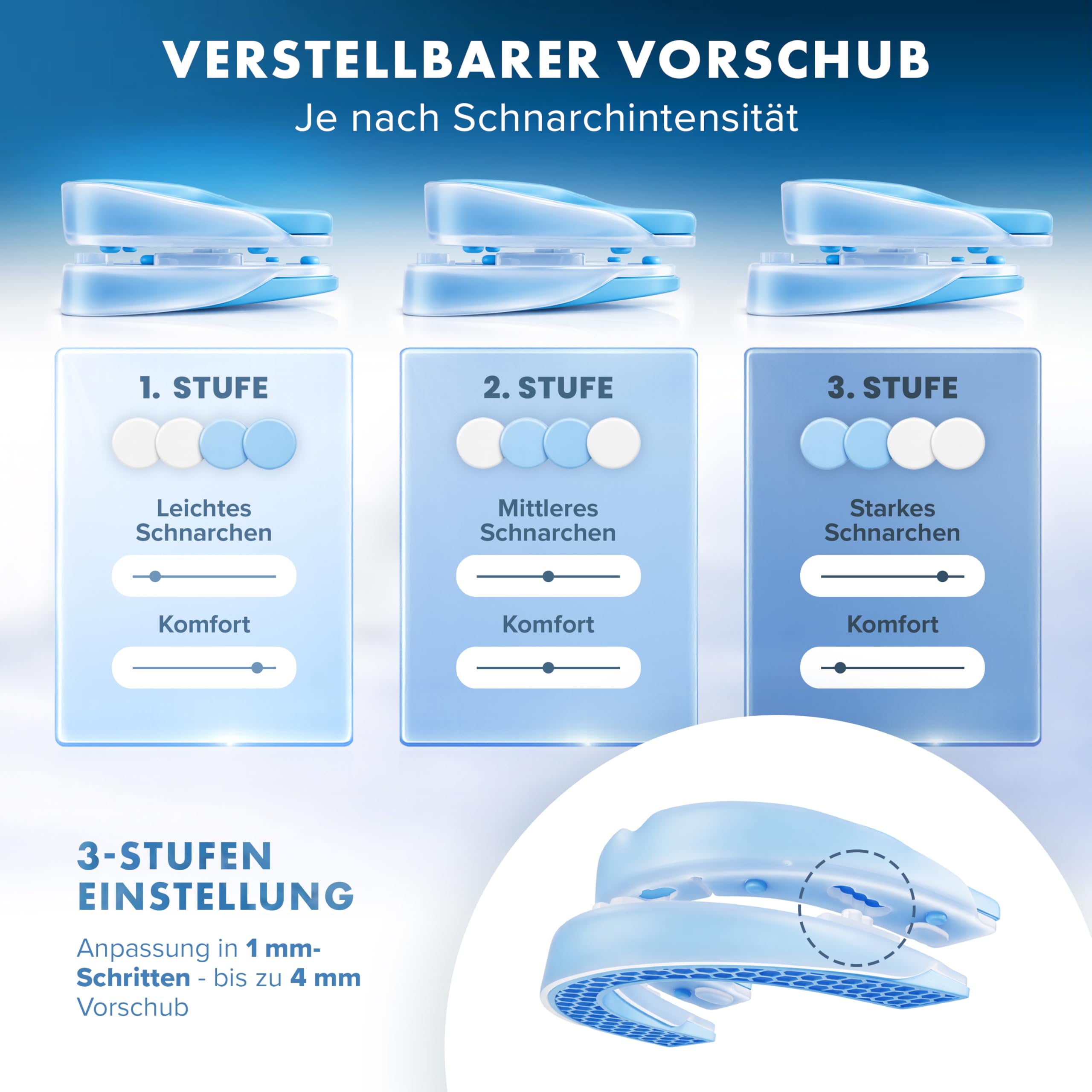 Schnarchschiene Anti-Snoring Mouth Guard ST11 gegen Schnarchen und Knirschen
