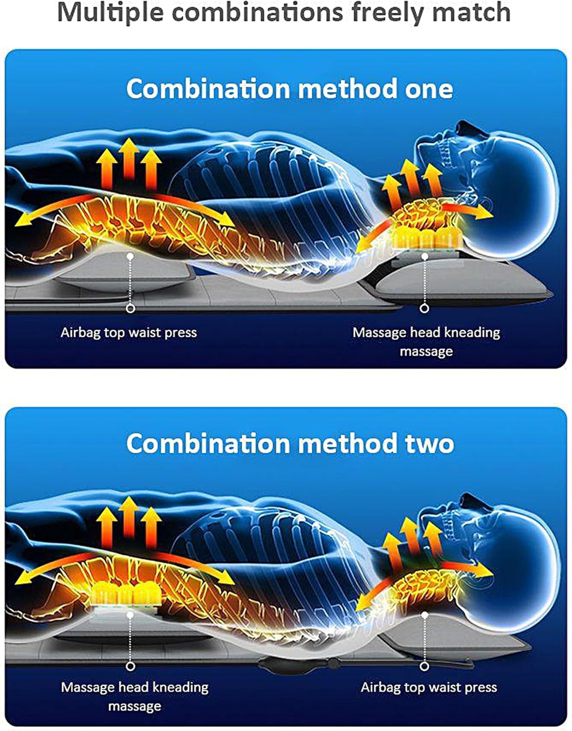 Diagrams showing two massage combination methods