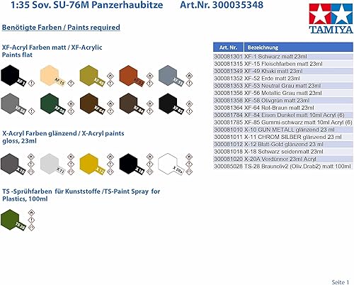 Miniatura 2 de TAMIYA Pistola autopropulsada rusa Su-76M 1/35