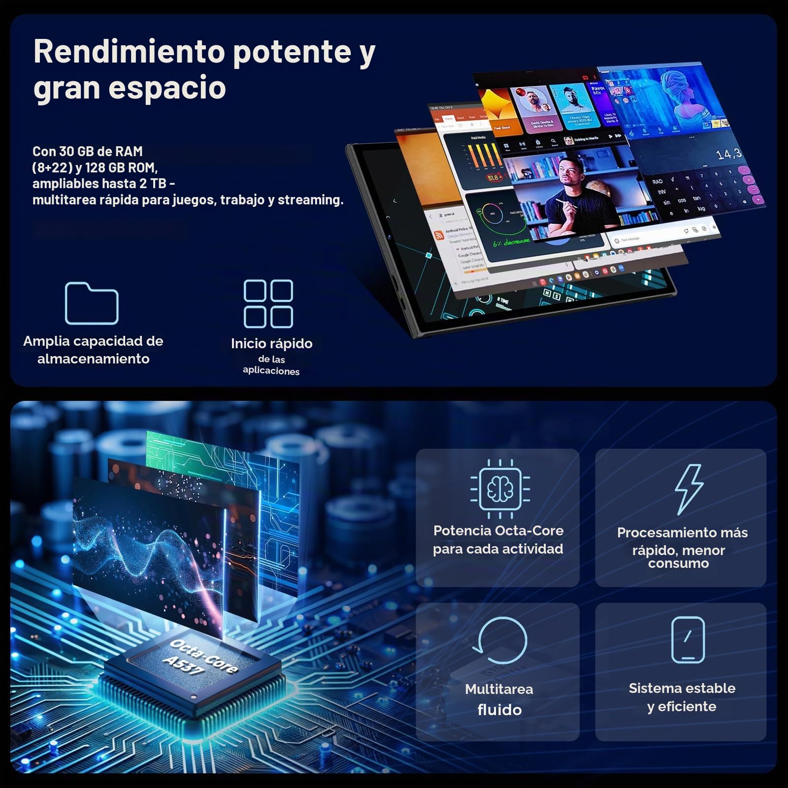 Tablet 10 Pulgadas, Teclado y Ratón, Android 15 y Gemini AI, Negro Titanio | 30GB RAM + 128GB ROM (ampliable a 2TB), WiFi 6, Widevine L1, batería 8000mAh, Octa-Core y cuerpo metálico