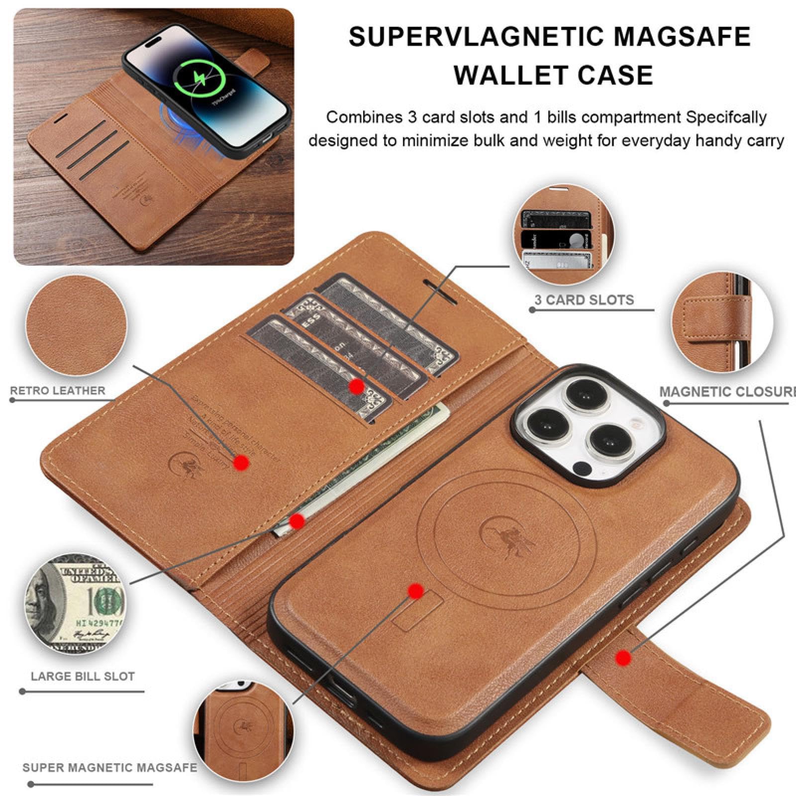 Do Samsung A53(5G) Skórzany portfel etui magnetyczne etui z ładowaniem bezprzewodowym (do Samsung A53(5G)/czerwony)