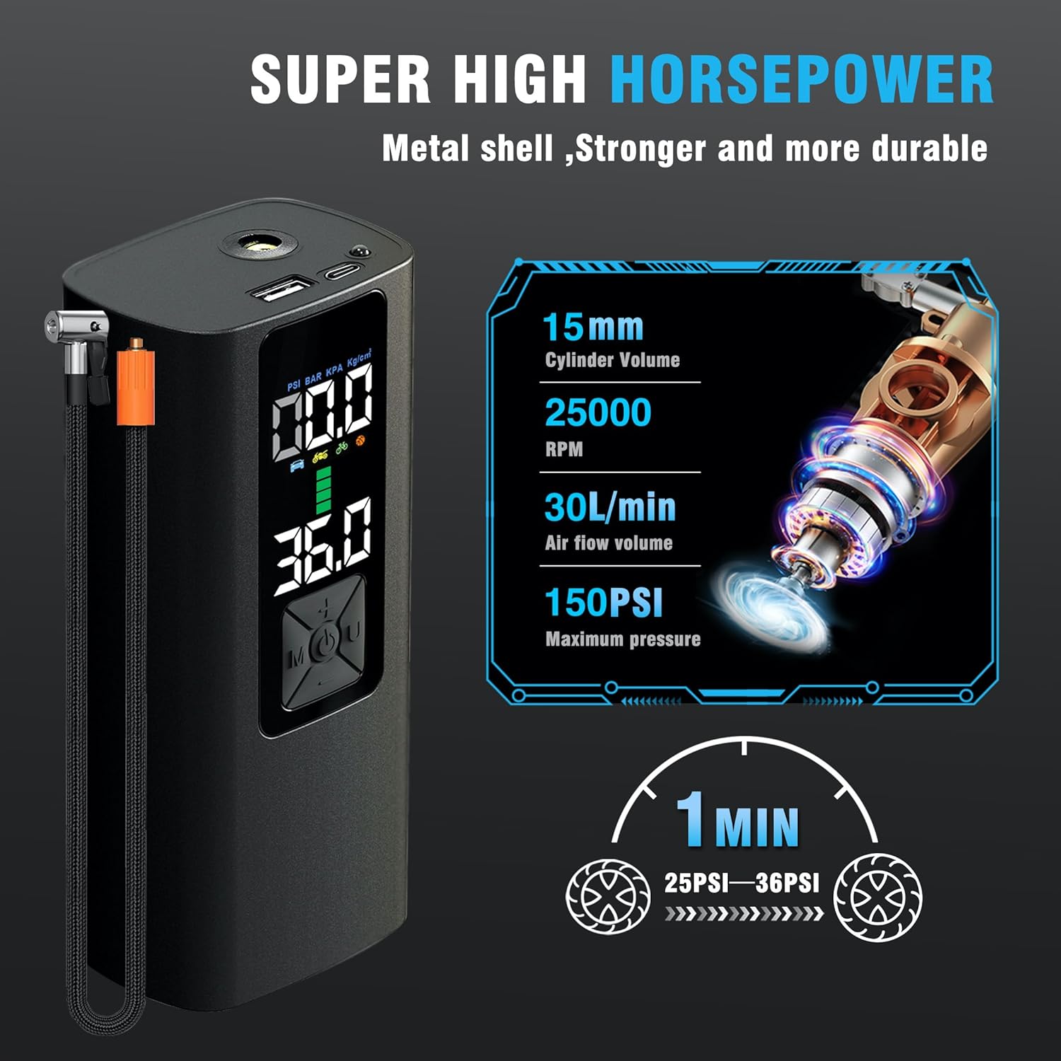Tire Inflator Portable Air Compressor Auto Air Pump for Car Tire Car Accessories with Color Digital Pressure Gauge 4X Faster Inflation Rechargeable for Motorcycle Bike Ball Power Bank LED Light
