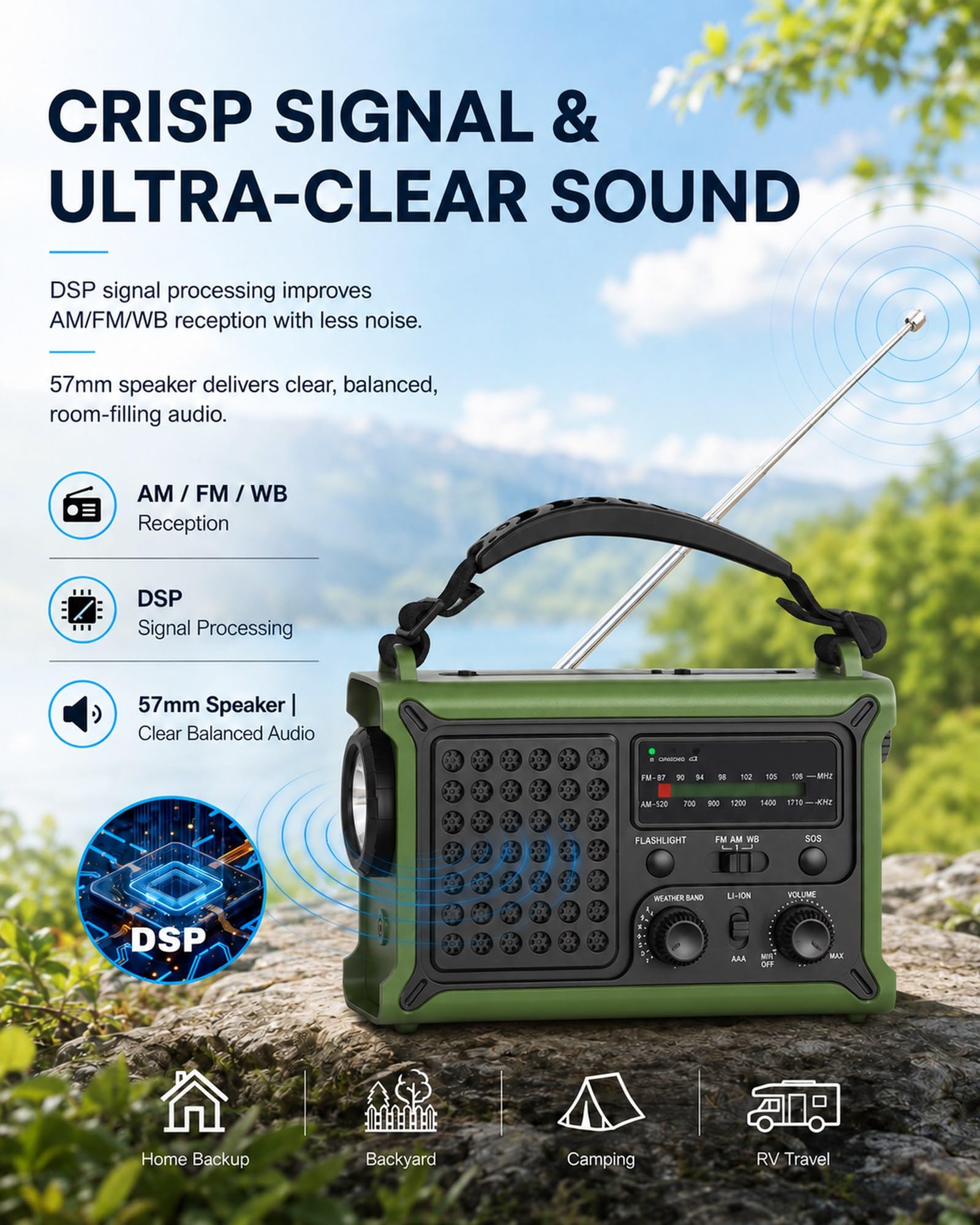 Radio meteorologica di emergenza AM/FM/NOAA solare manovella LED torcia USB SOS