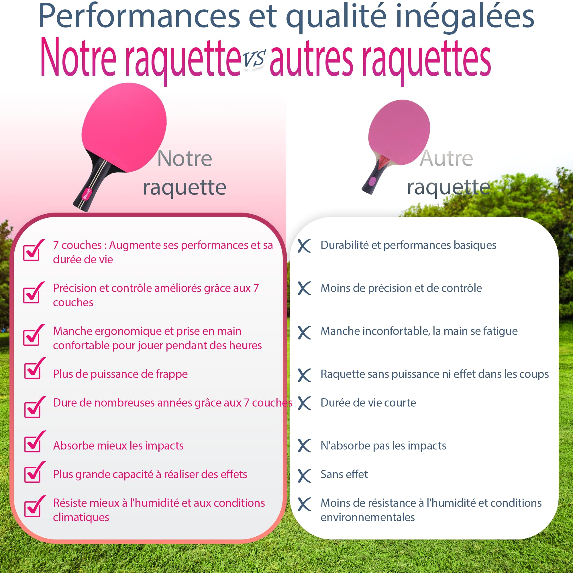 PRO SPIN Ping Pong Paddle - Limited Edition Pink | Premium Table Tennis Racket With Carbon Fibre | Elite Series 7-Ply Blade, Premium Rubber, 2.0mm Sponge | Includes Rubber Protector Case, Racquets - Canada