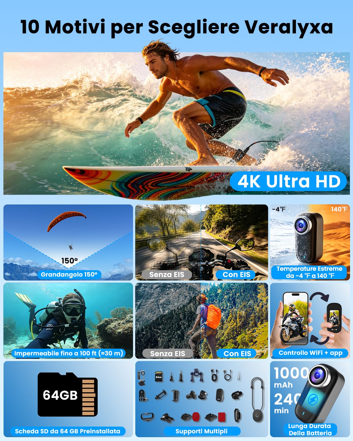 Action Cam, Body Cam 4K 64 GB, Mini Action Cam, Telecamera Moto con Batteria da 1200 mAh(240min), Mini Camera Impermeabile IP65, Compatta Telecamera per Moto Vlogging