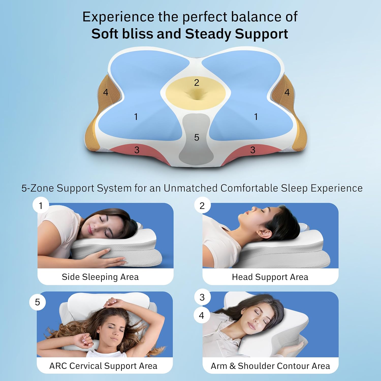EcoNour Cervical Neck Pillow for Sleeping | Ergonomic Memory Foam Pillows for Neck and Shoulder Pain | Contour Pillow for Side Sleeper Pillow | Orthopedic Neck Support Pillow | Stomach Sleeping Pillow - Image 5