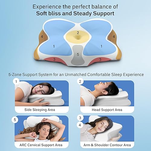 Miniatura 5 de EcoNour Almohada cervical para dormir  Almohadas ergonómicas de espuma viscoelástica para dolor de cuello y hombros  Almohada de contorno para