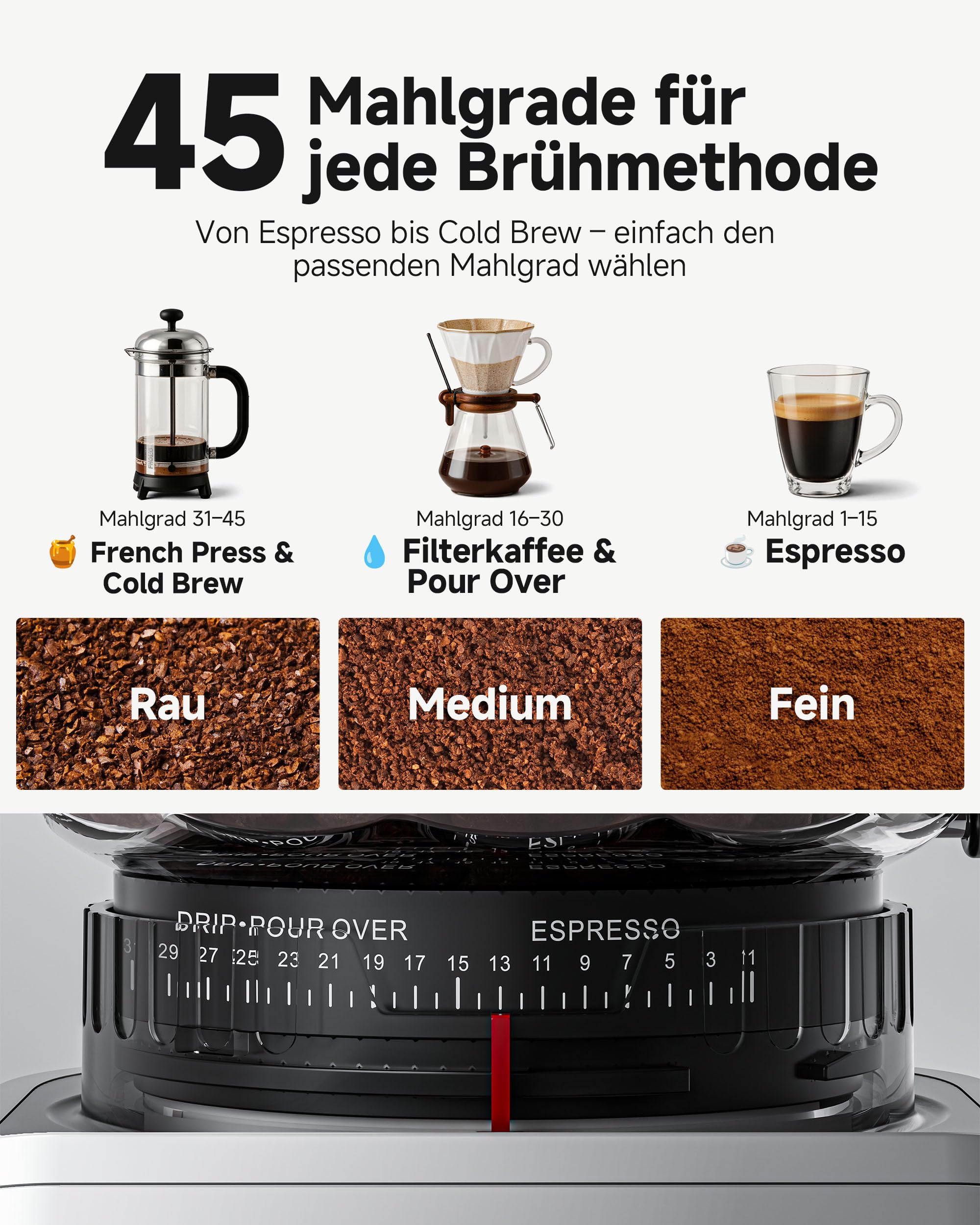 AAOBOSI Kaffeemühle Elektrisch, 45 Mahlgrade, 40 mm Edelstahl-Kegelmahlwerk | Plasma-Anti-Statik, Speicherfunktion, Zeit-/Tassenprogramm, 300-g-Bohnenbehälter, für Espresso & Filterkaffee