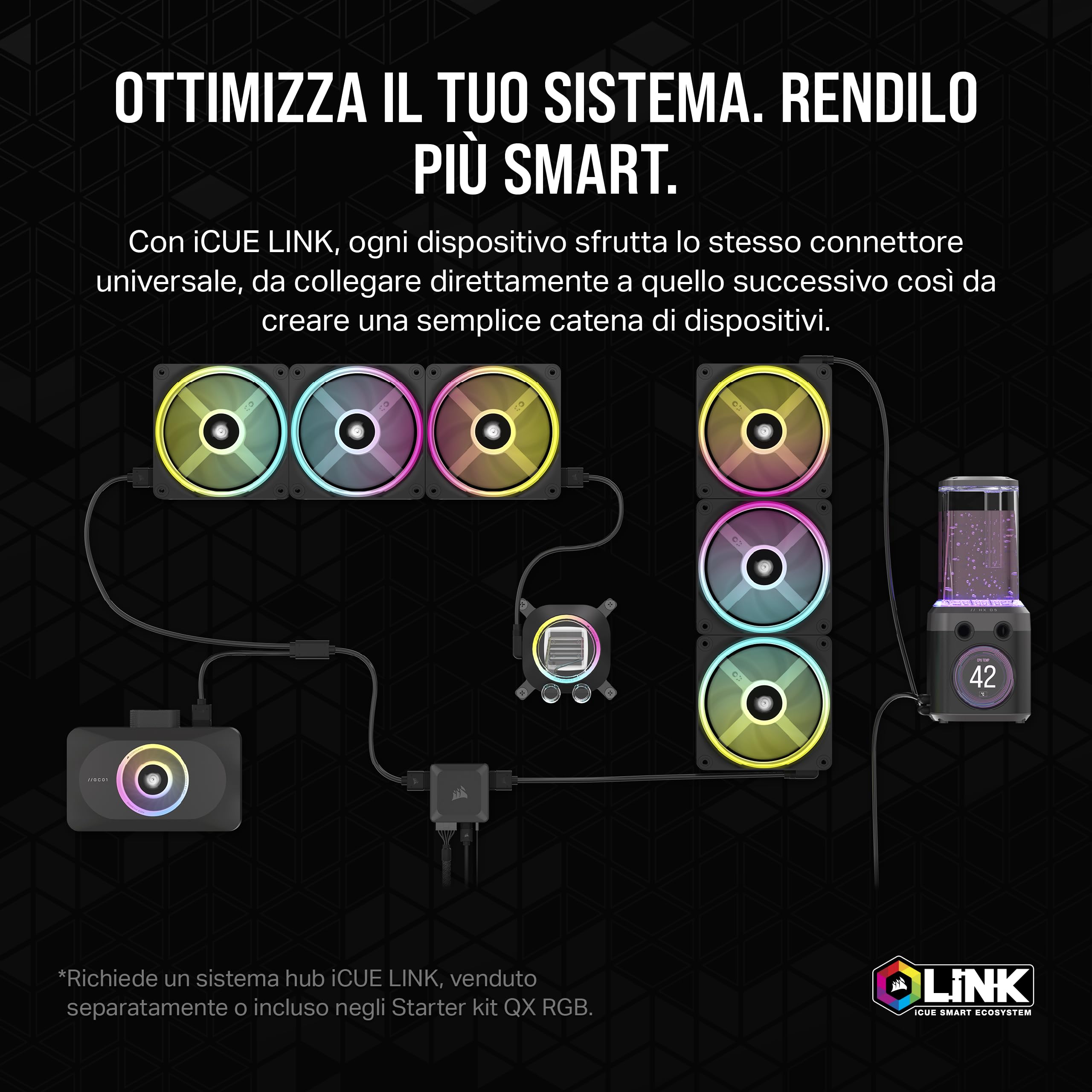 CORSAIR iCUE LINK XG3 RGB Hybrid Waterblock per GPU - Sistema di Raffreddamento Ibrido Personalizzato - Compatibilità con 4070, 4070 Ti - Nero