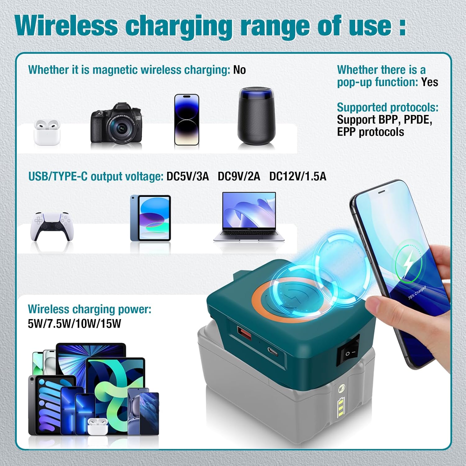 Wireless Phone Charger for Makita 18V Battery,for Makita USB Charger Adapter Type-C Phone Fast Charger,for Samsung for Android for iPhone,Camping Travel,Outdoor Working - Image 4