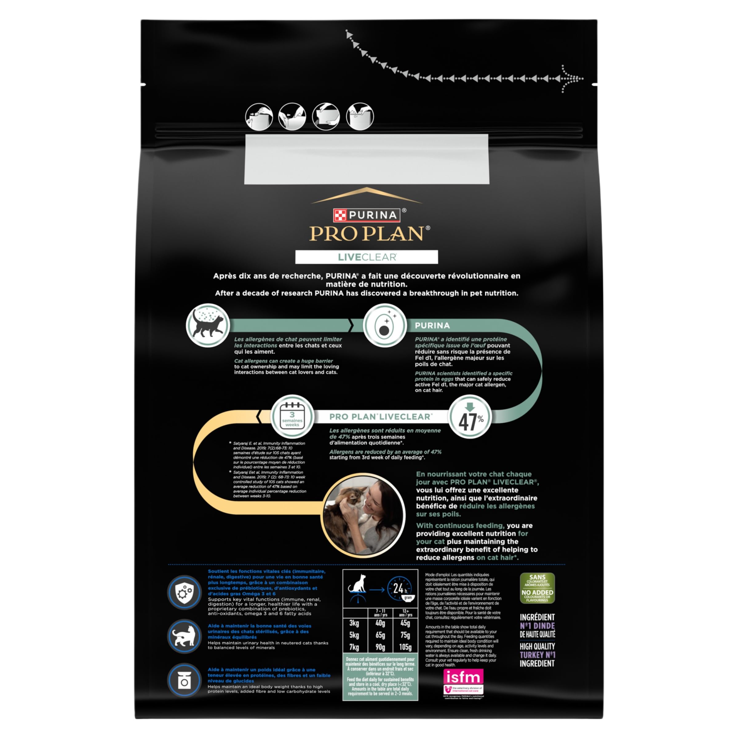 PURINA PRO PLAN | Liveclear Sterilised | Senior 7+ | Rico en Pavo | Croquetas | Gato | Bolsa de 2,8 kg