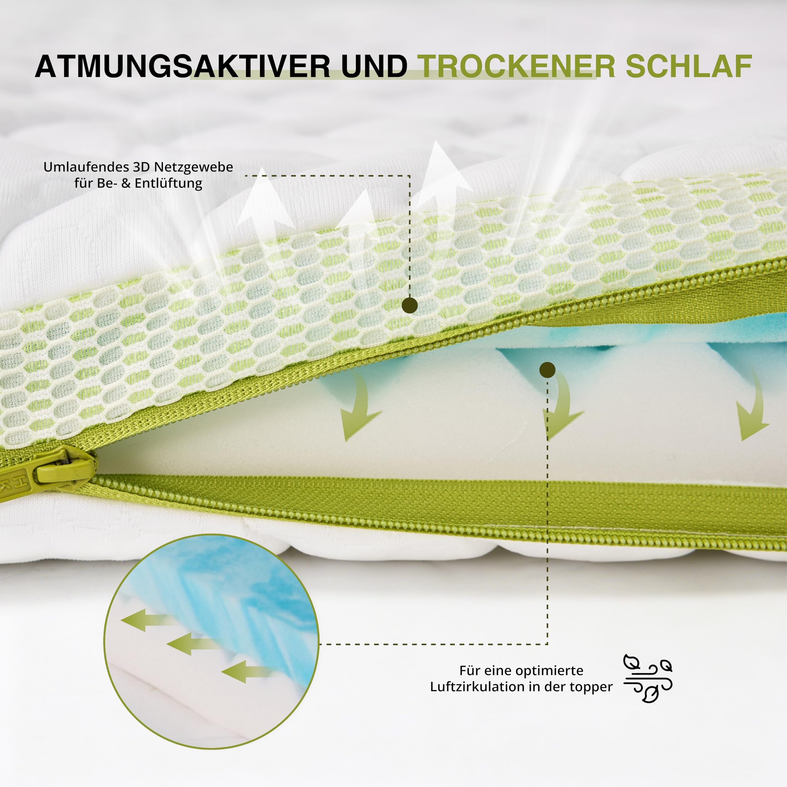 EGOHOME Gel Topper 90x200 H3/H4, Matratzentopper 90x200cm mit Gelschaum und Atmungsaktiv & Waschbar Bezug, ÖEKO-Tex Zertifiziert, 7cm Höhe für Matratzen Boxspringbett Schlafsofa Bett