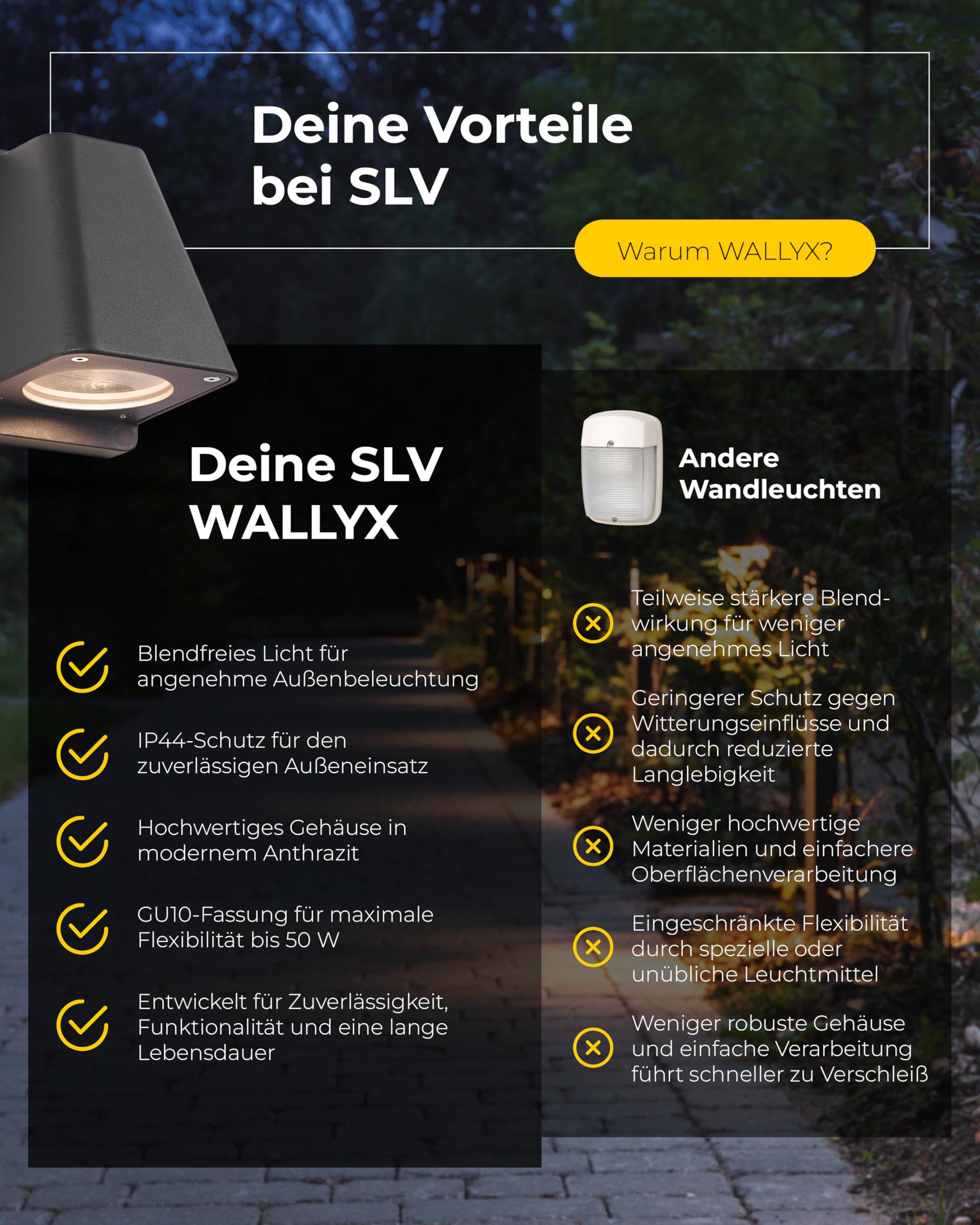 SLV WALLYX | Down-Light zur effektvollen Außenbeleuchtung von Wänden und Hauseingang, LED Strahler, Spot, Wandleuchte, Aussenleuchte, Gartenlampe, Wegeleuchte | GU10, anthrazit, IP44