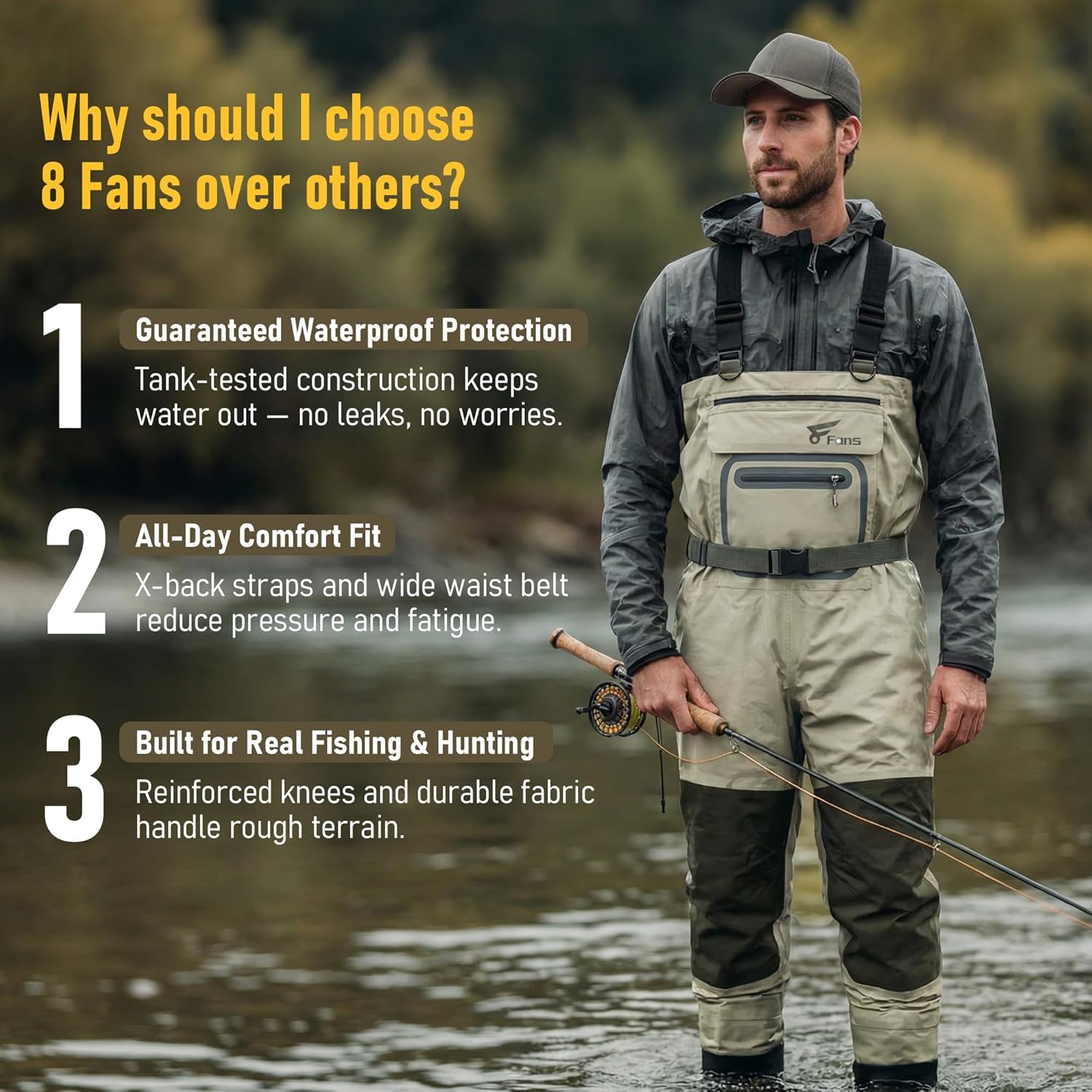 8 Fans Fishing Chest Waders for Men and Women, Waterproof Breathable Stockingfoot Wader -3 Layer Neoprene/Lightweight/Hunting