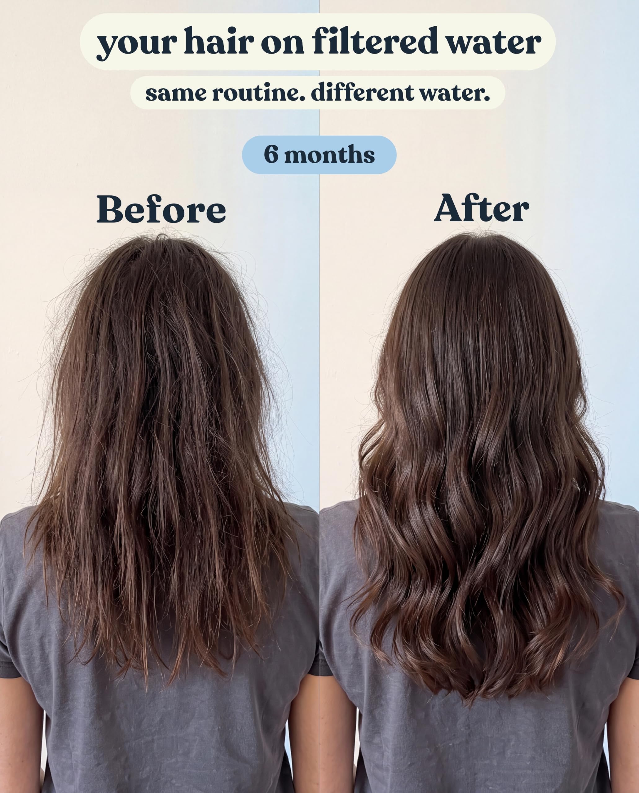 Cabezal de ducha filtrado de alta presión: filtra el cloro, los metales pesados y los microplásticos para una piel más suave y un cabello más saludable, vitamina C y suavizante de agua mineral para
