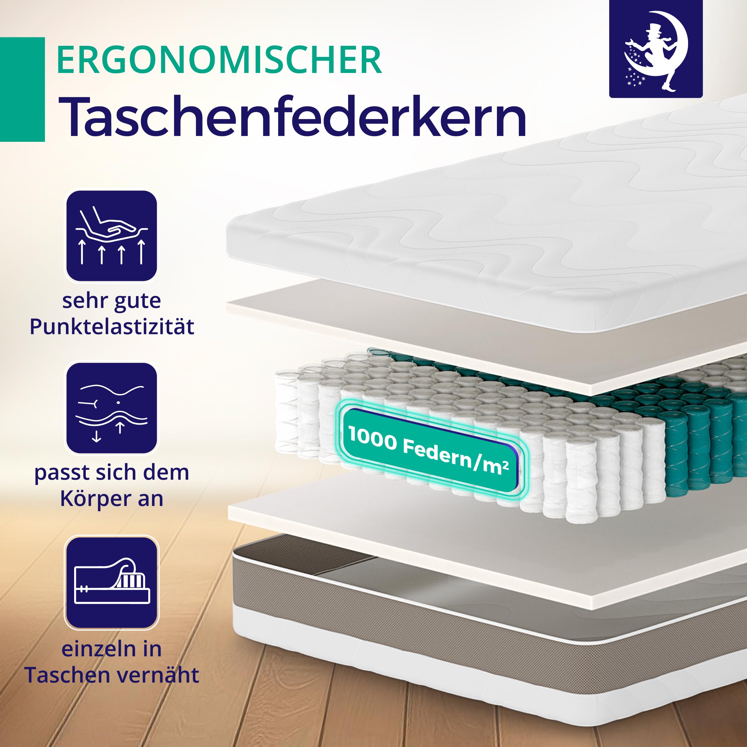 Mister Sandman Matratze 180x200, Höhe 24cm, Premium Federkernmatratze mit Taschenfedern, Matratze H3 H4, 7 Zonen, Taschenfederkernmatratze, Abnehmbarer und waschbarer Bezug, Allergikergeeignet